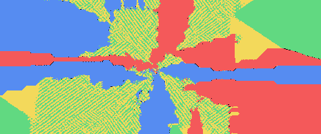 A screenshot of the various charts Chronicle shows to visualize your data