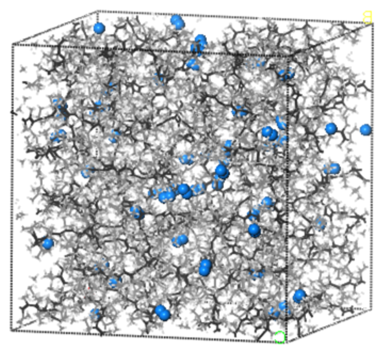 A model of a polymer matrix from my undergraduate research