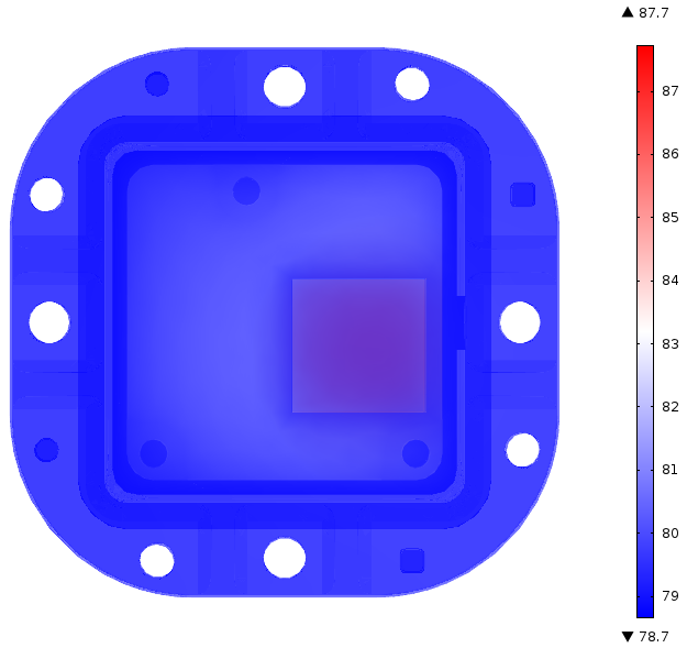 Simulation of steady-state temperature distribution